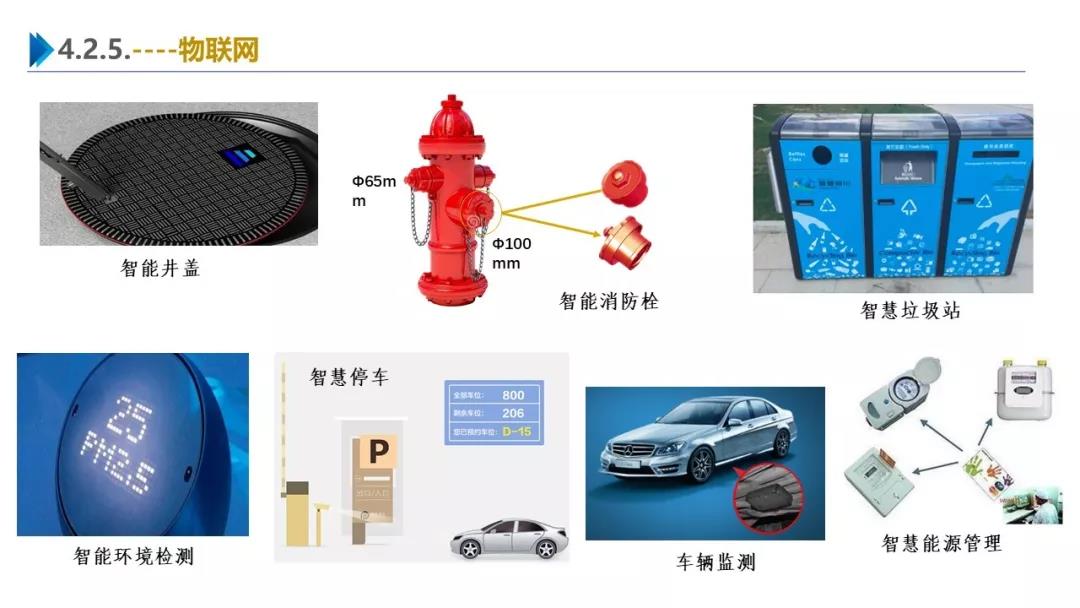 智慧园区解决方案，助力园区实现高效智能管理