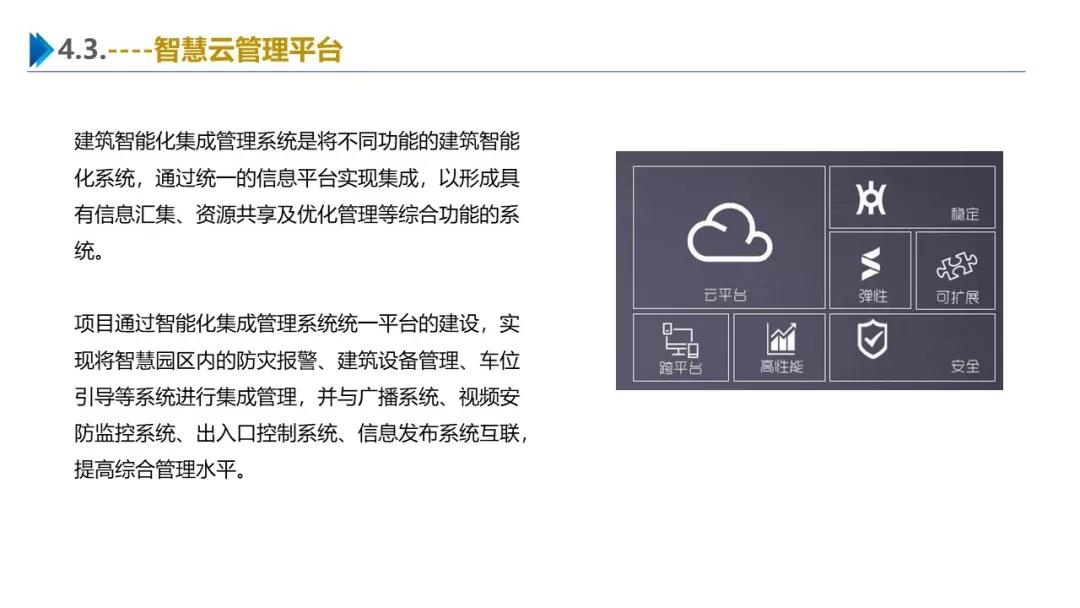 智慧园区解决方案，助力园区实现高效智能管理