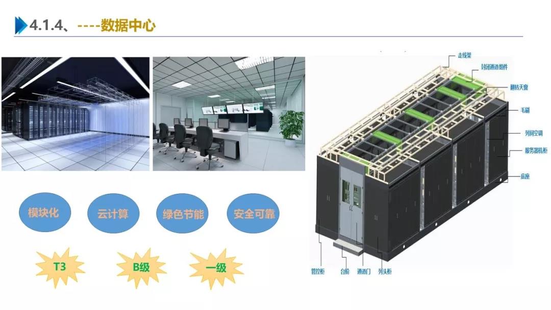 智慧园区解决方案，助力园区实现高效智能管理