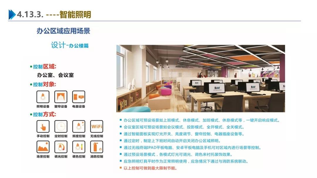 智慧园区解决方案，助力园区实现高效智能管理