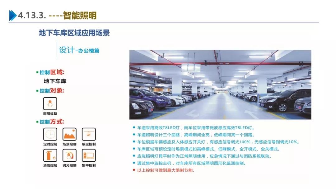智慧园区解决方案，助力园区实现高效智能管理