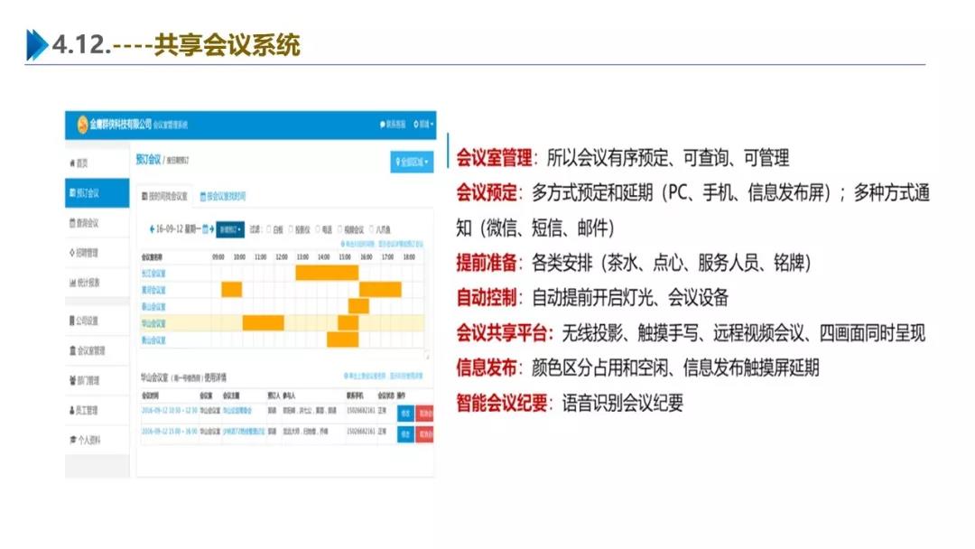 智慧园区解决方案，助力园区实现高效智能管理