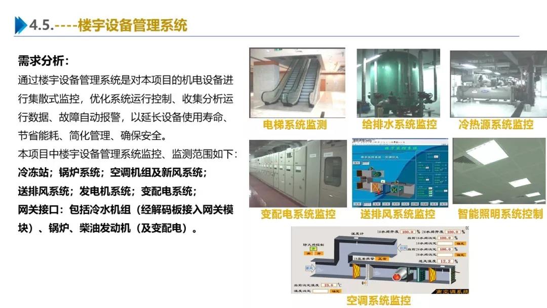 智慧园区解决方案，助力园区实现高效智能管理