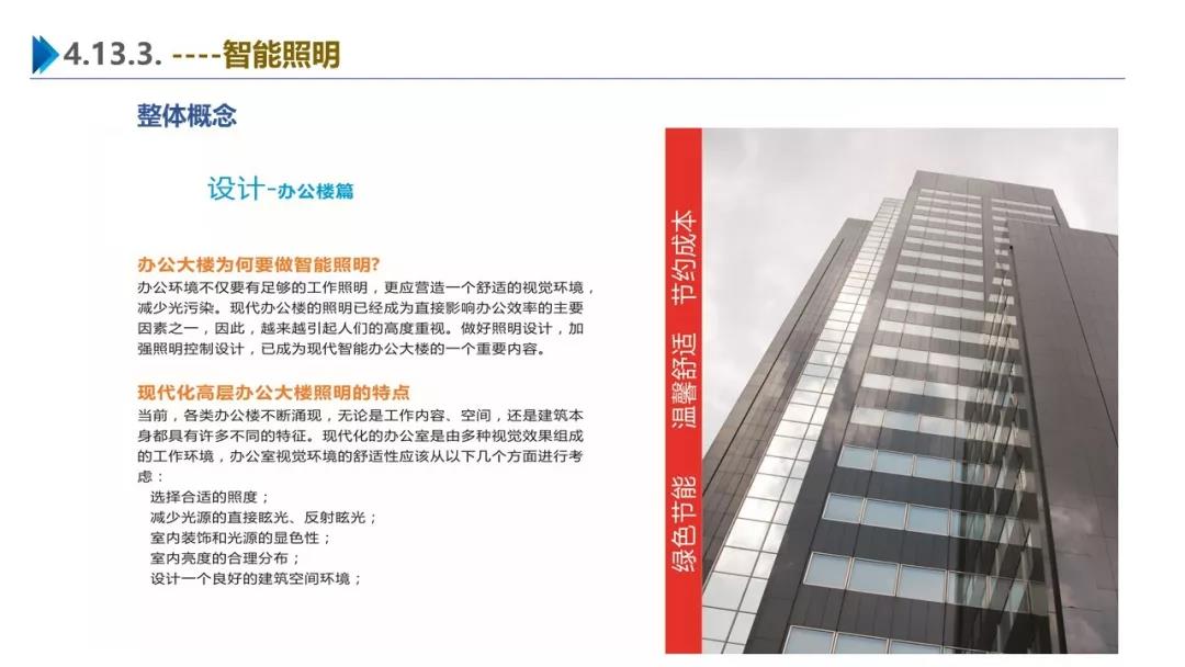 智慧园区解决方案，助力园区实现高效智能管理