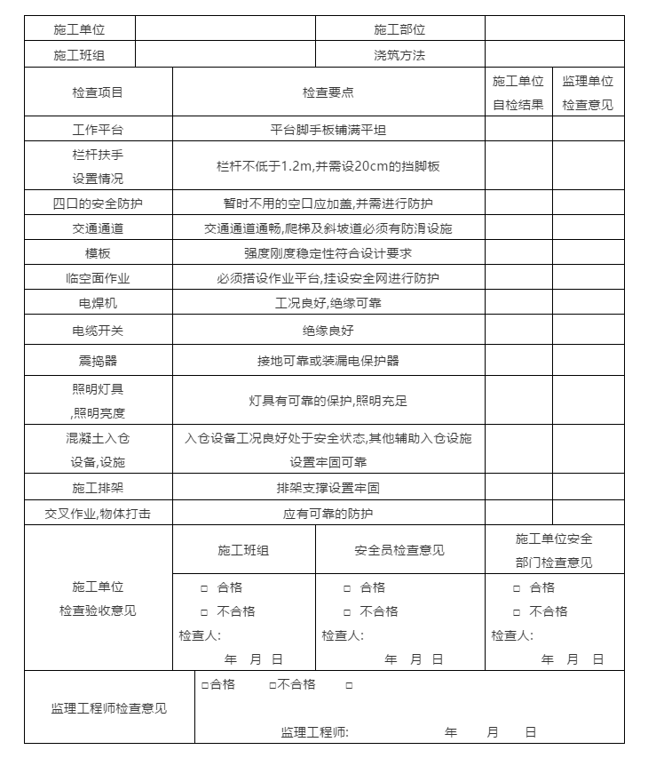 节前施工现场安全检查：必知八表/八看/六方面！