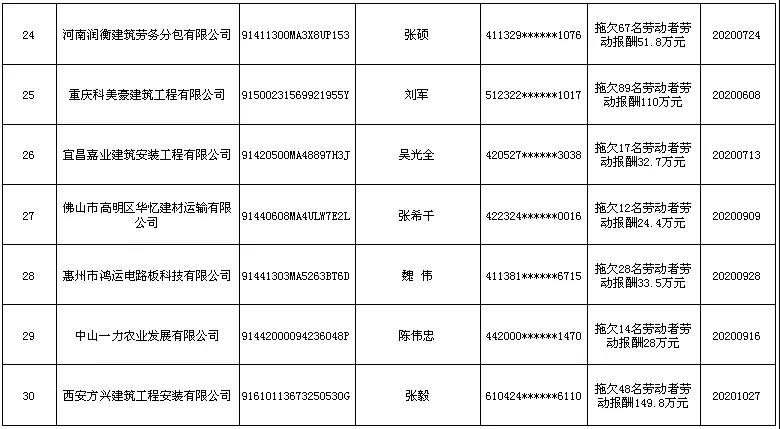 重磅！这些证书将取消！/二建考试最新动态！