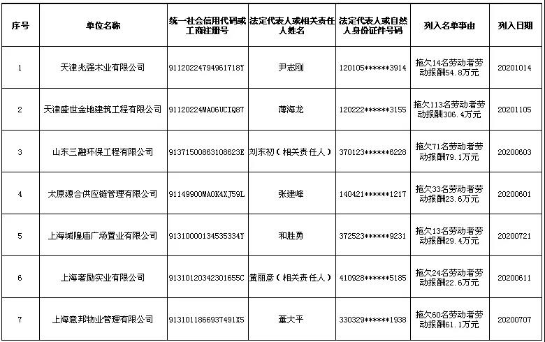 重磅！这些证书将取消！/二建考试最新动态！