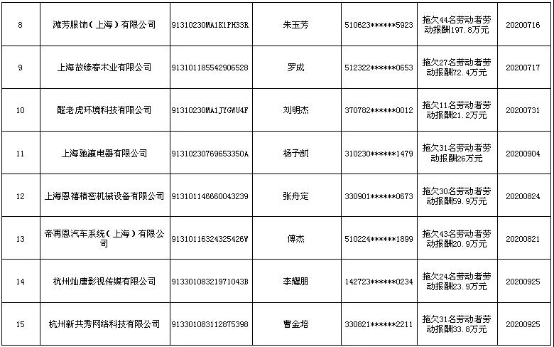重磅！这些证书将取消！/二建考试最新动态！
