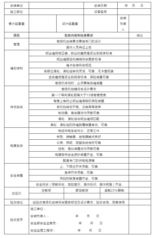 节前施工现场安全检查：必知八表/八看/六方面！