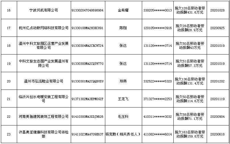 重磅！这些证书将取消！/二建考试最新动态！