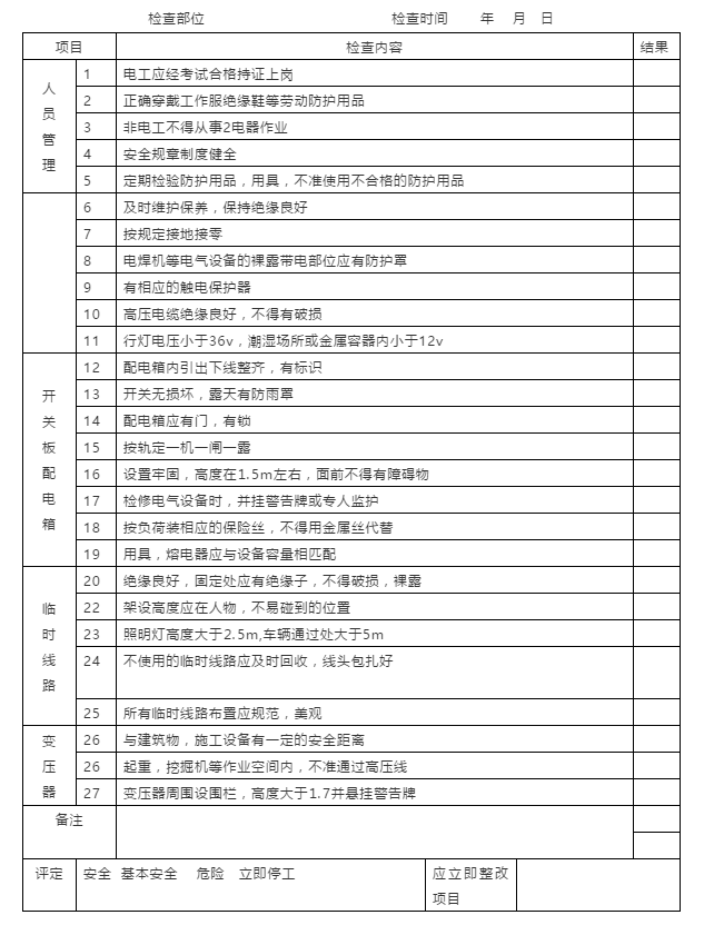 节前施工现场安全检查：必知八表/八看/六方面！